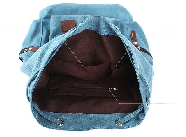 กระเป๋าเป้ กระเป๋าสะพายหลัง Backpack สไตล์ เกาหลี ผู้หญิง ผู้ชาย ใช้ได้ ผ้า Canvas ทรงสไตล์ นักเดินทาง สำหรับผู้ชาย เท่ ๆ สีน้ำตาล ฟ้า ครีม no 9031589