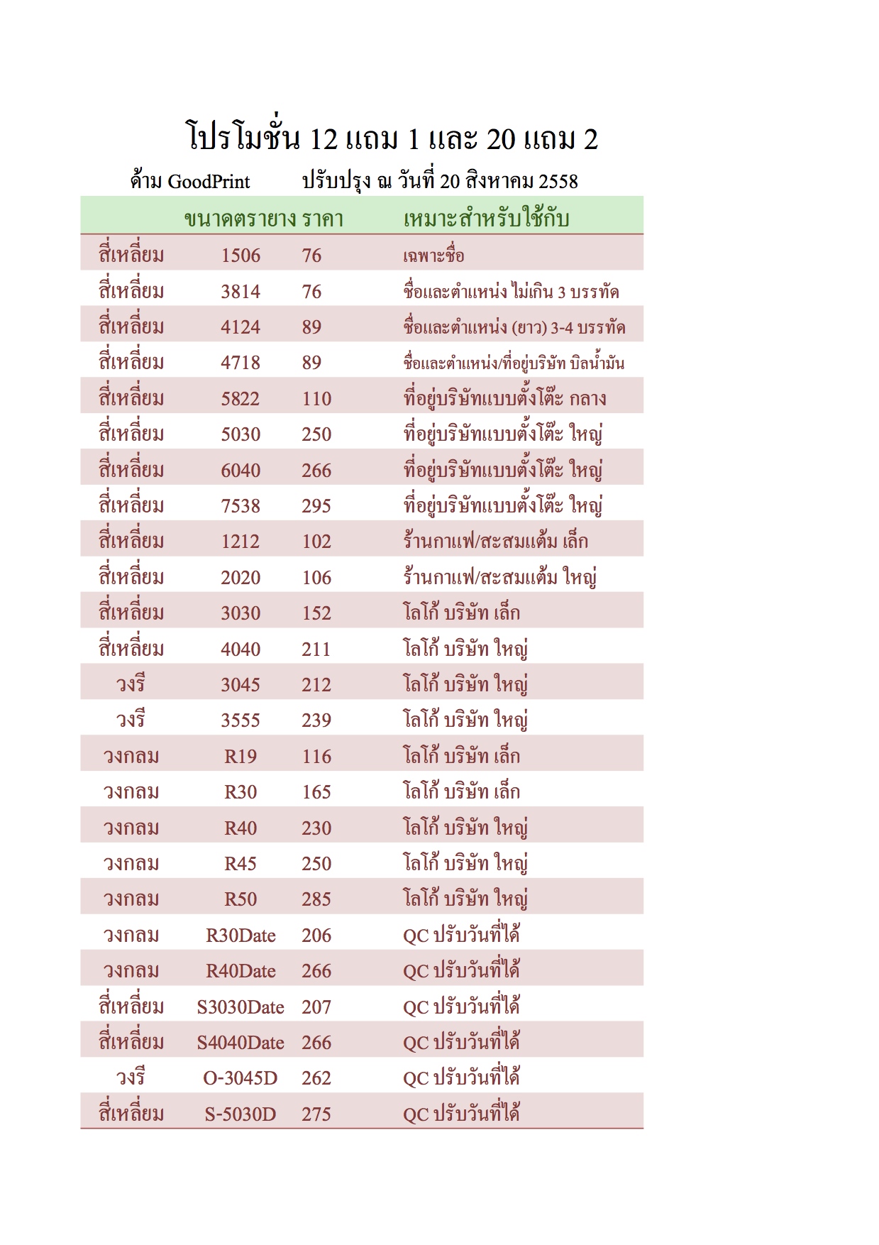 ด้าม Good Print (G-Print)
