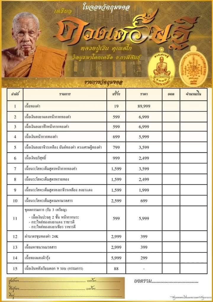 หลวงปู่เวิน คุเณสโก