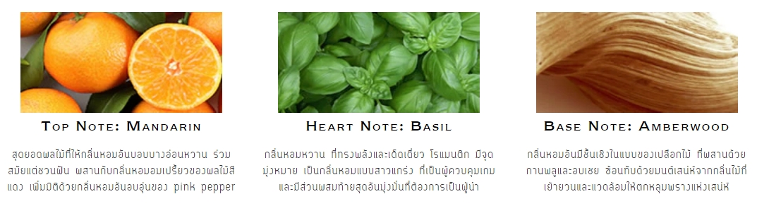 Jo Malone Lime Basil & Mandarin Cologne 1.5 ml.