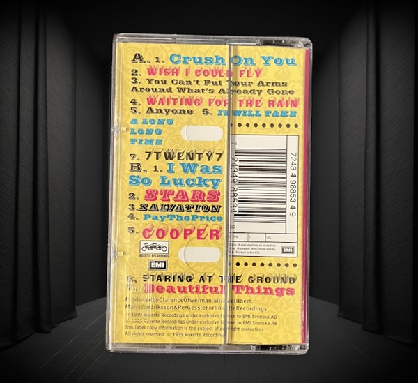 ROXETTE : HAVE A NICE DAY