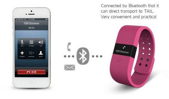 นาฬิกาอัจฉริยะ นาฬิกาข้อมือ Smart Watch รับโทรศัพท์ได้ วัดอุณหภูมิ วัดสเต็ป การออกกำลังกาย หน้าจอ ทัชสกรีน สาย ซิลิโคนแท้ ใช้งานง่าย 648366