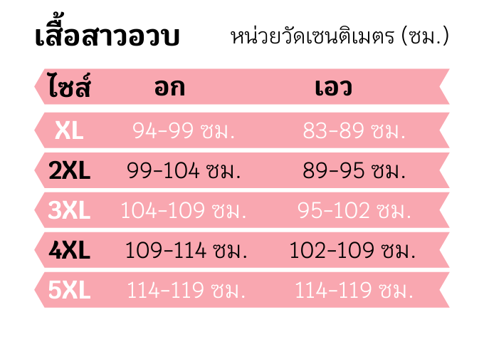 ตารางไซส์เสื้อสาวอวบ