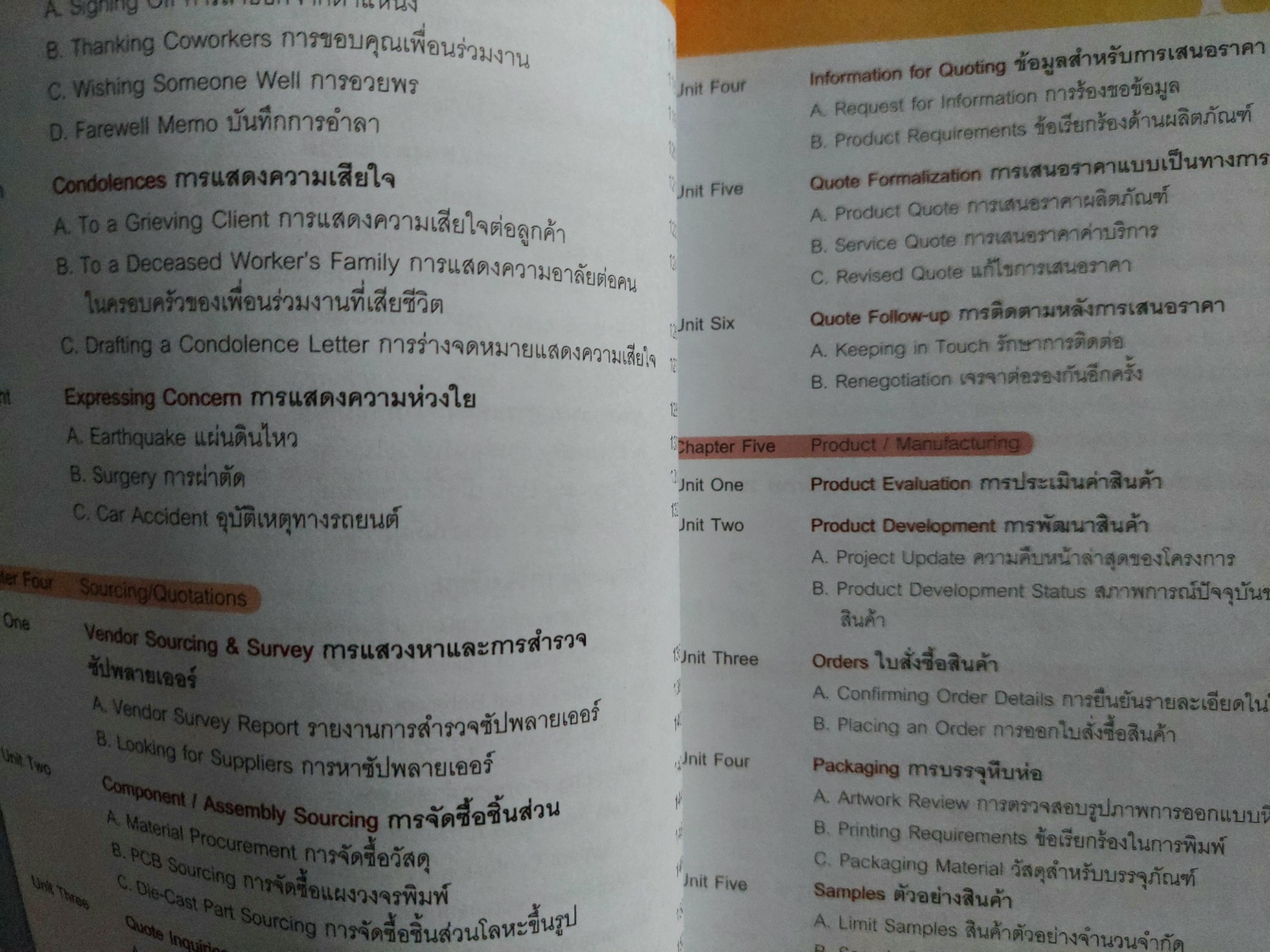 เขียนจดหมายธุรกิจอย่างมือโปร / กองบรรณาธิการนานมีบุ๊คส์