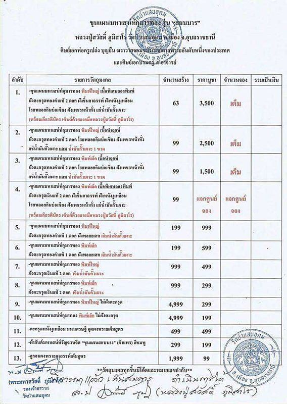 พระขุนแผนสยบมารหลวงพ่อสวัสดิ์ วัดป่าแสนอุดม