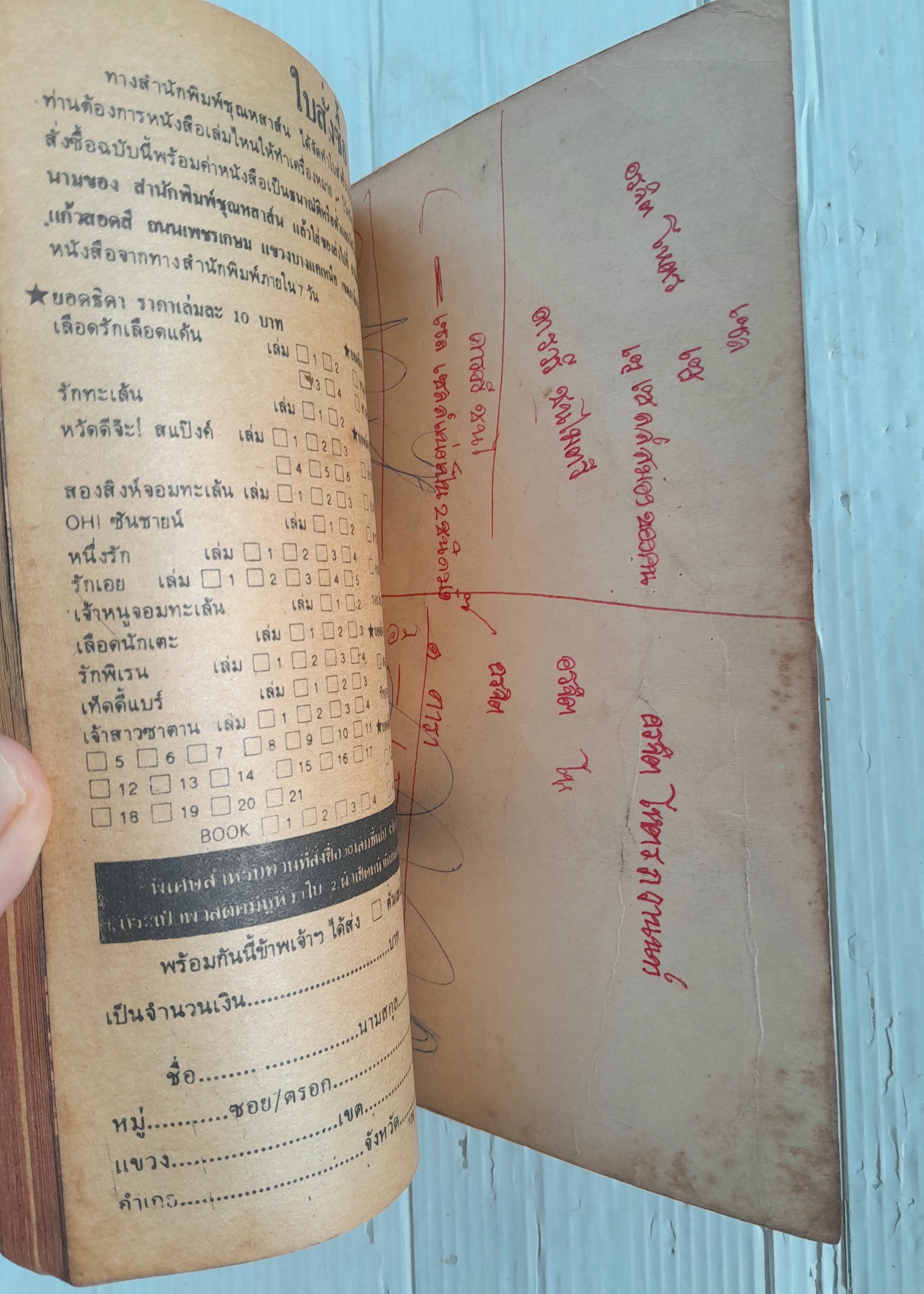 ดินแดนอาถรรพณ์ (เล่มเดียวจบ) / ทากาชินะ เรียวโกะ