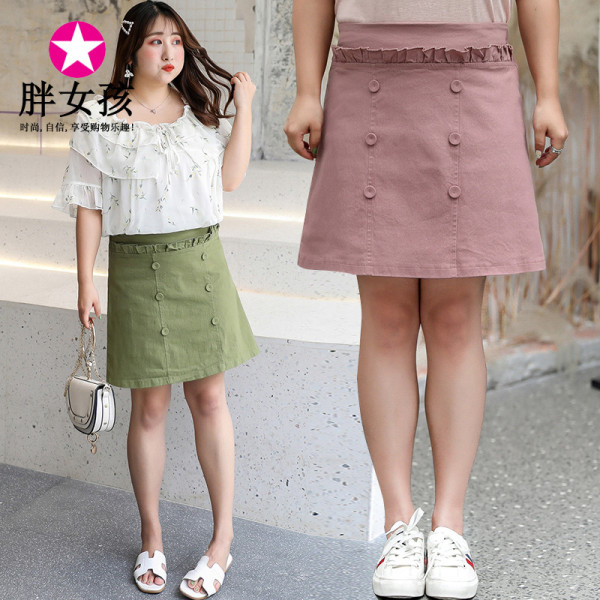 เสื้อผ้าคนอ้วน ใส่แล้วน่ารัก ดูดี สวย สั่งเลยงานดีแน่นอน ส่งฟรี!