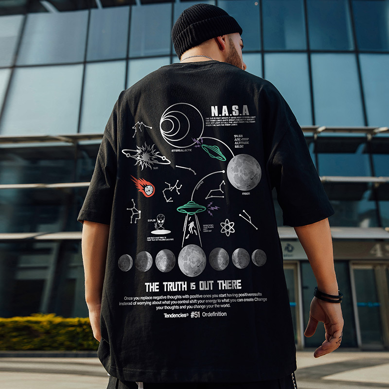เสื้อยืดผู้ชายอ้วน S-5XL(อกเสื้อ39-51นิ้ว)