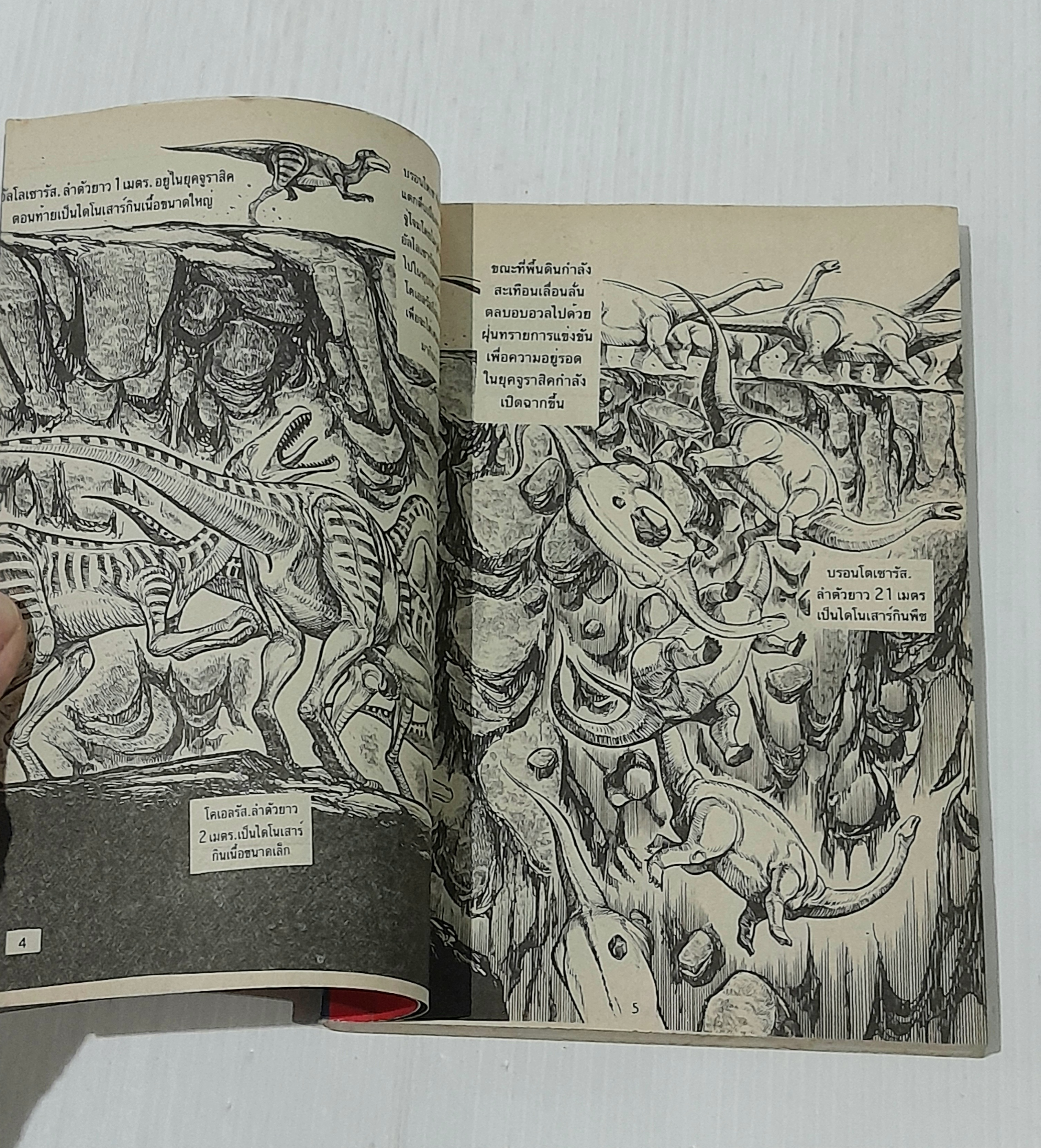 Jurassic World (เล่มเดียวจบ)