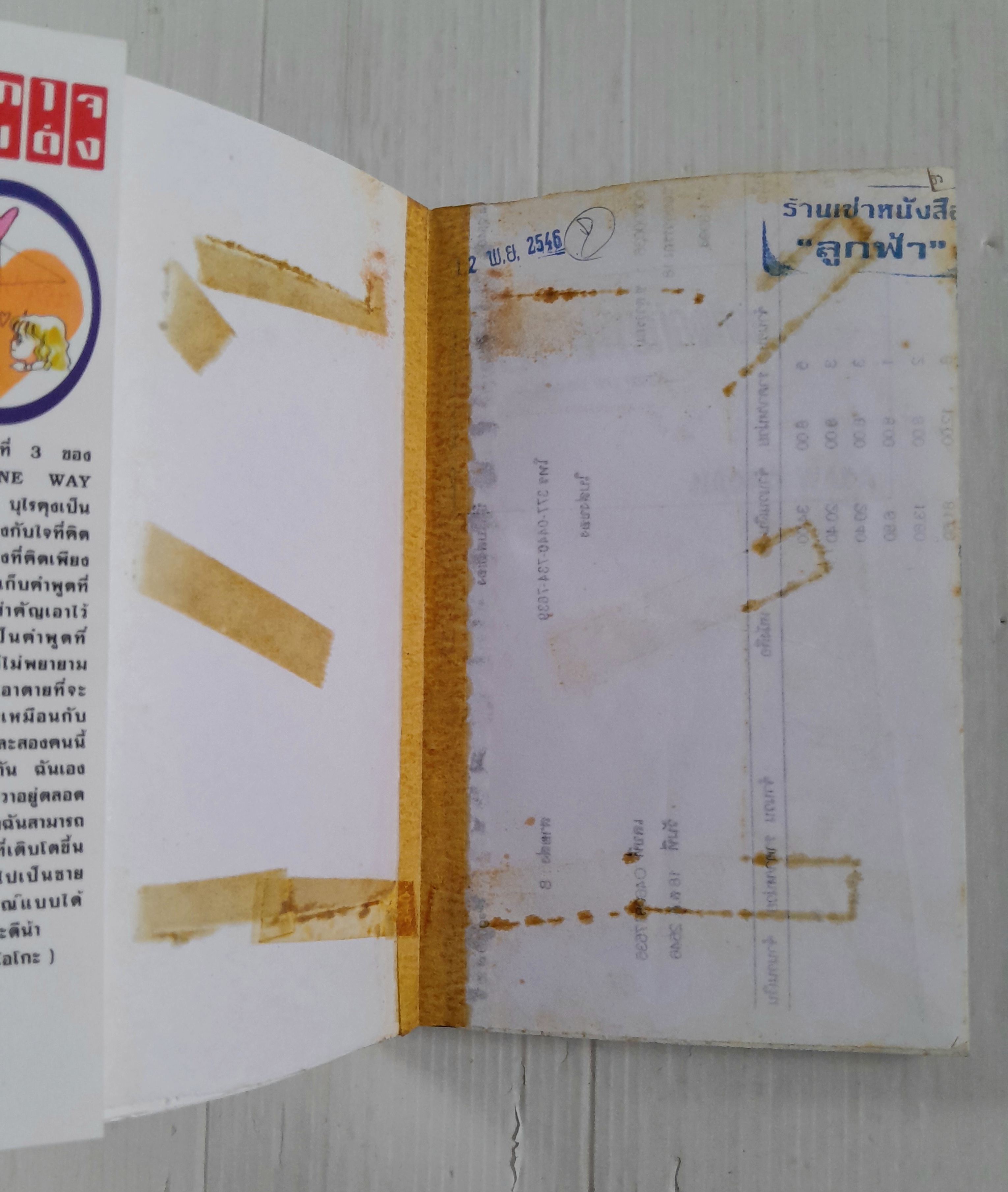 เวลาแห่งการท่องเที่ยว (เล่มเดียวจบ) / Naoko Wada