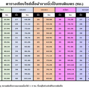 ตารางไซส์เสื้อผ้าจากนิ้วเป็นเซนติเมตร