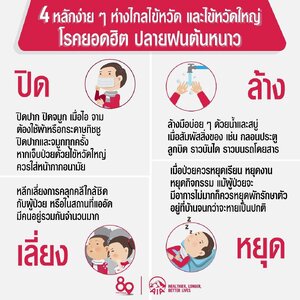 4 หลักง่ายๆ ในการป้องกันโรคไข้หวัด และไข้หวัดใหญ่