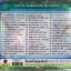 MP3 เที่ยวเมืองไทย Unseen Thailand 50เพลงต้นฉบับเดิม