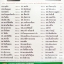 USB+เพลง ทิพย์วรรณ ปิ่นภิบาล