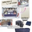 Storage box กล่องเก็บของพับเก็บได้ท้ายรถยนต์ 4 ช่อง (สีกรม) - ช่องสำหรับเก็บความร้อนเย็นได้