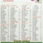 USB+เพลง (2in1 เสียบเล่นเพลงกับมือถือได้ด้วย) เพลงดังหนังไทย