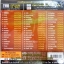 MP3 สมชาย ใหญ่ + สุ ไทรงาม