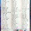 USB แฟลชไดร์ฟเพลง สมบัติไทย (NVK)