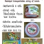 ของเล่นไม้ชุดจัดเต็ม สร้างเมือง