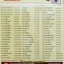 USB+เพลง ดนตรีพื้นเมืองล้านนา กลองล้านนา สะล้อ ซอ ซึง