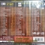 MP3 สันติภาพ+เสิด ช้างไทย+คนสองหน้า+สิมิลัน