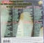 MP3 รวมเพลงใต้ ชุด1