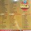 MP3 นิธิทัศน์ตลับทอง Gold วงพลอย+แจ้+ดอกไม้ป่า+นราธิป+ดิอินโนเซ้นท์